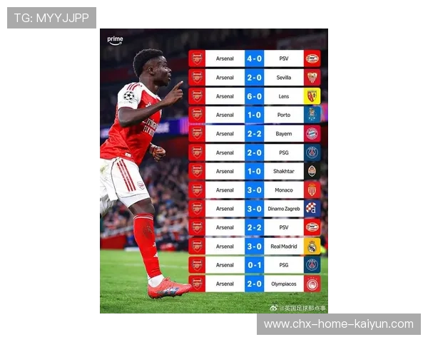 欧冠赛场,阿森纳出色表现成就十连胜,阿森纳 欧冠最好成绩 欧冠赛场,阿森纳出色表现成就十连胜,阿森纳 欧冠最好成绩