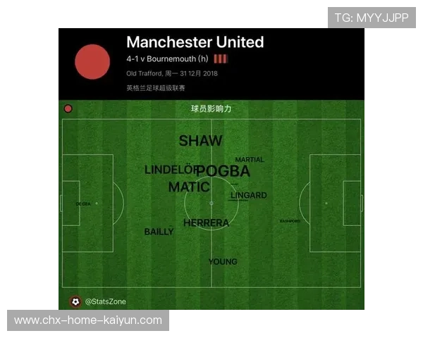 伯恩茅斯或将影响买断可能性评估走向 伯恩茅斯或将影响买断可能性评估走向