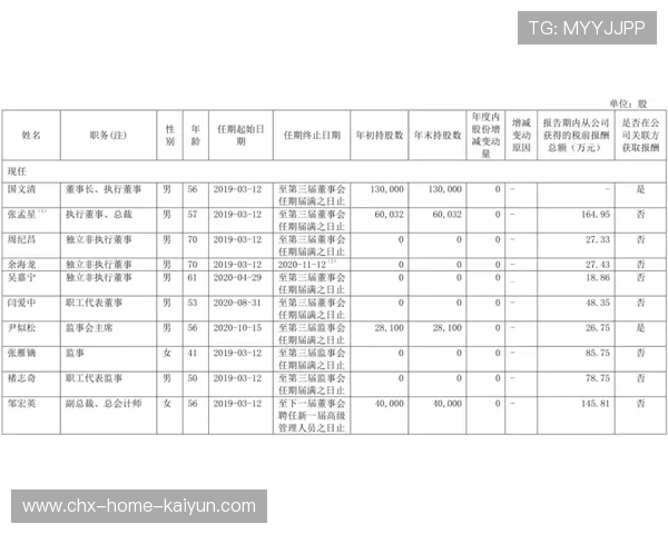 天才高层内部会议记录曝光,涉及国家队去留 天才高层内部会议记录曝光,涉及国家队去留