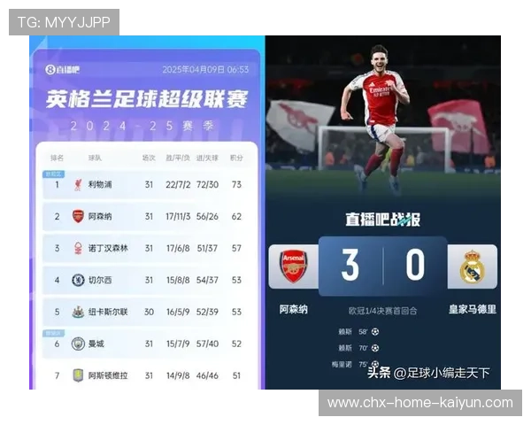 曼城纽卡将决定前六格局：英超新格局的潜在变数